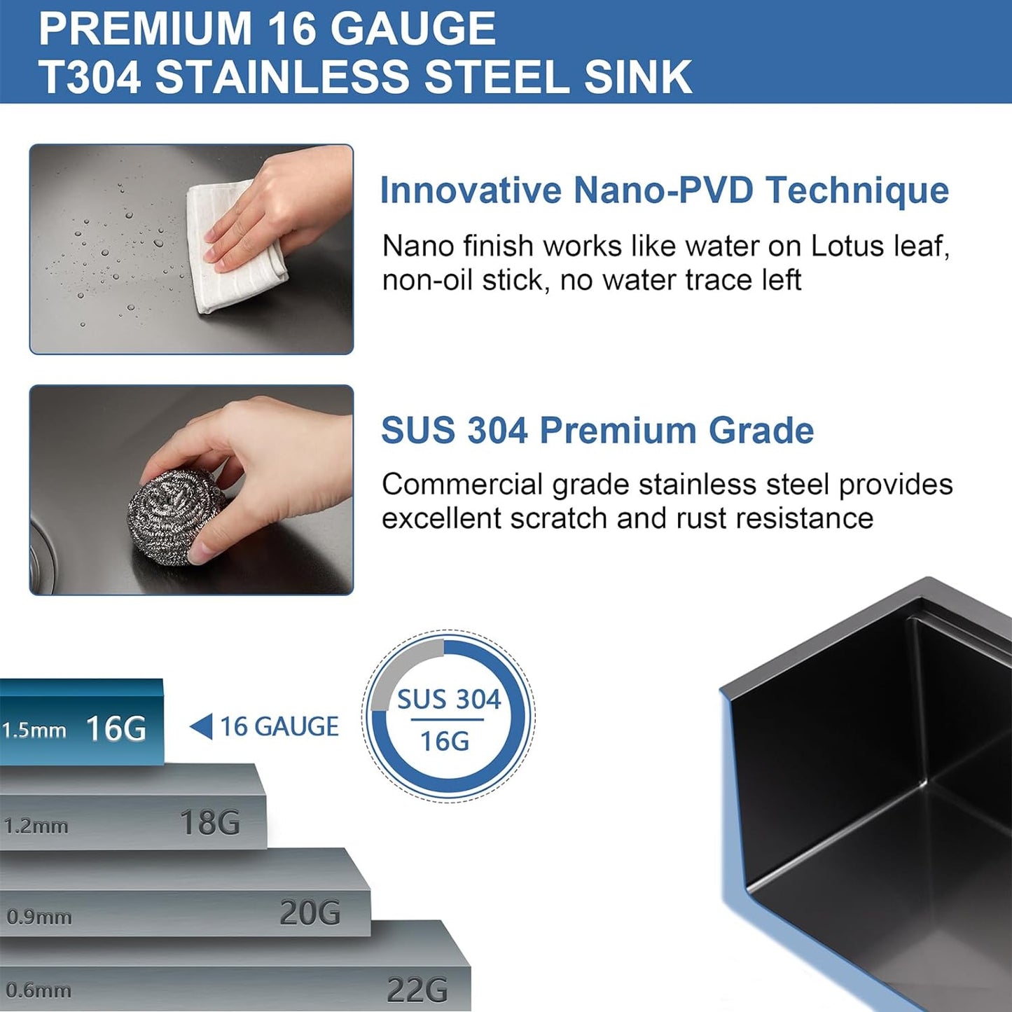 30x19 Inch Gunmetal Black Stainless Steel Undermount Kitchen Sink