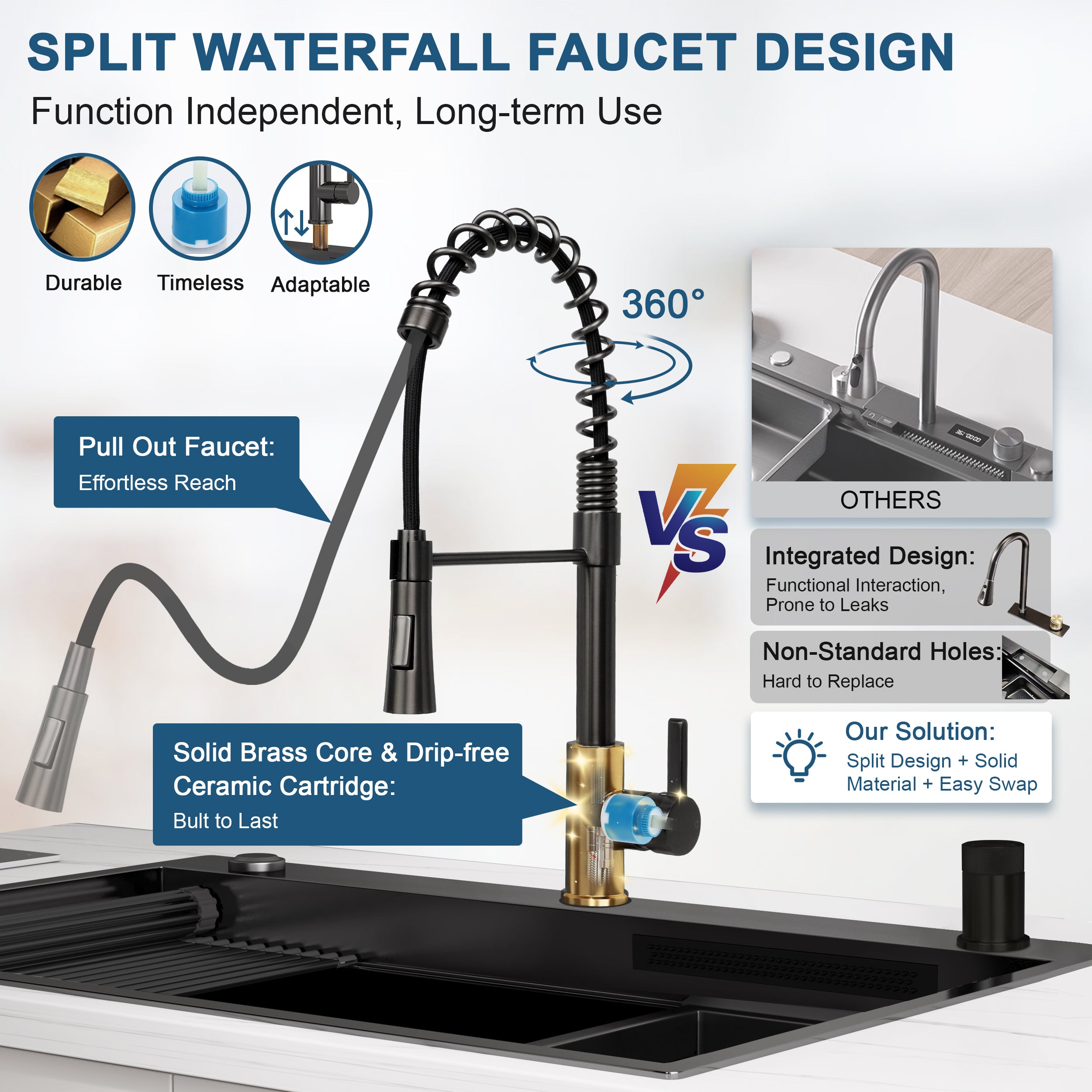 33"x22"x9" Gunmetal Black Waterfall Kitchen Sink with Pull Out Faucet, Drop-in Single Bowl Modern Workstation with Accessories