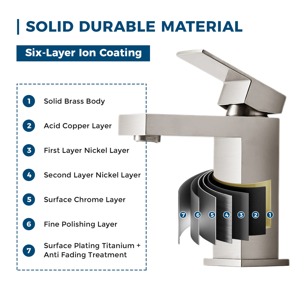Single-Hole Bathroom Faucet - Brushed Nickel — Solid Brass Construction