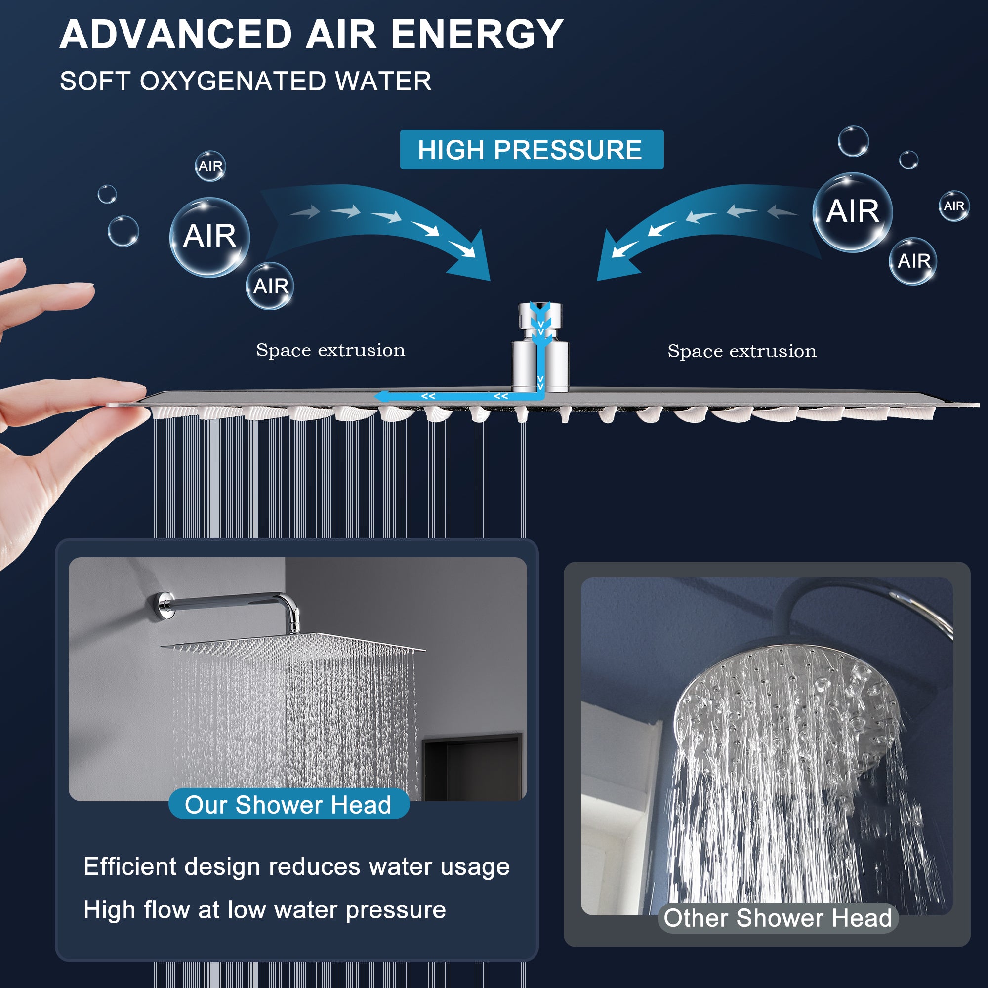 16" Chrome Rain Shower Head — Ultra-Thin 304 Stainless Steel with 360° Adjustment