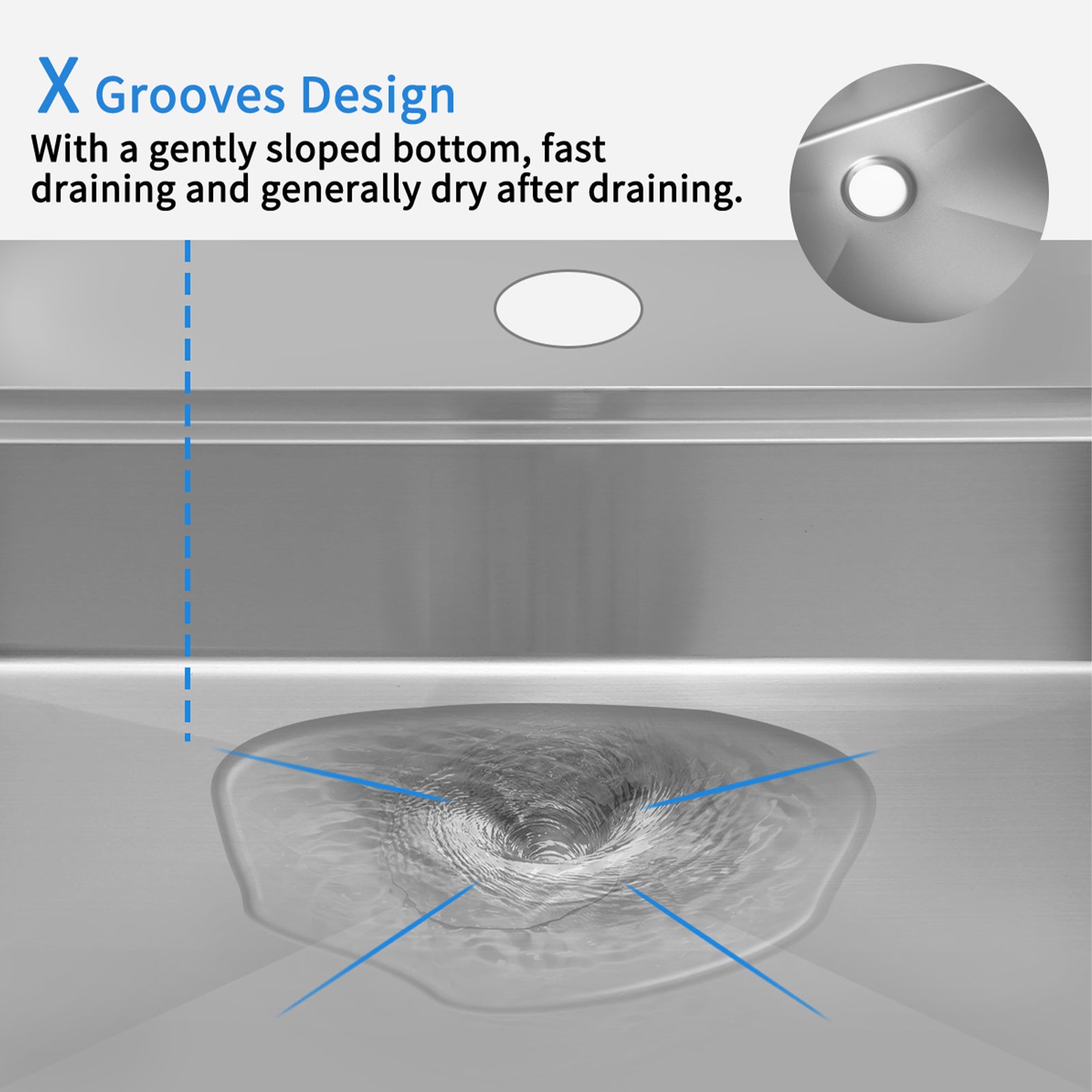 33"x22"x10" Drop-In Workstation Sink — 16 Gauge Stainless Steel with R10 Radius & Accessories