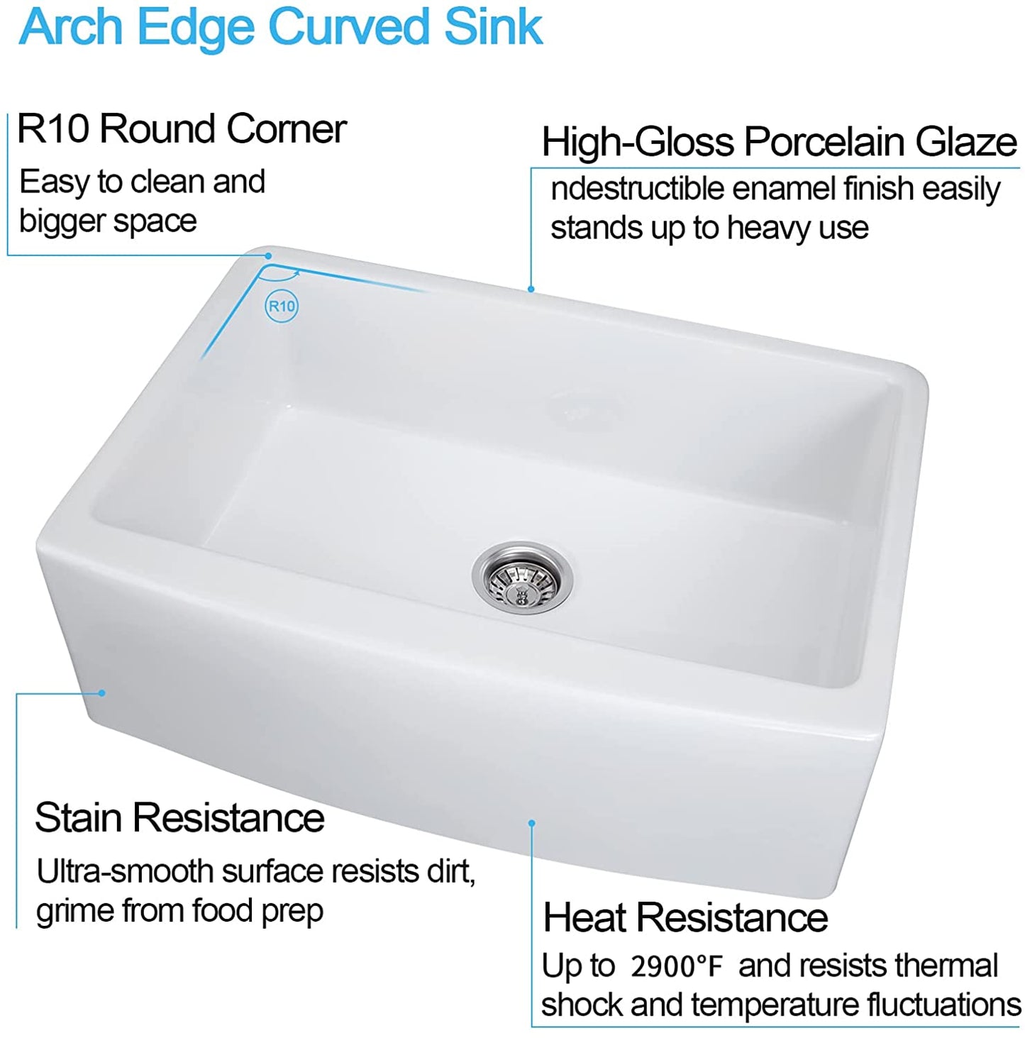 33" X 21" Farmhouse Sink, Fireclay Ceramic Single Bowl Kitchen Sink, White Apron Sink with Protective Bottom Grid and Strainer