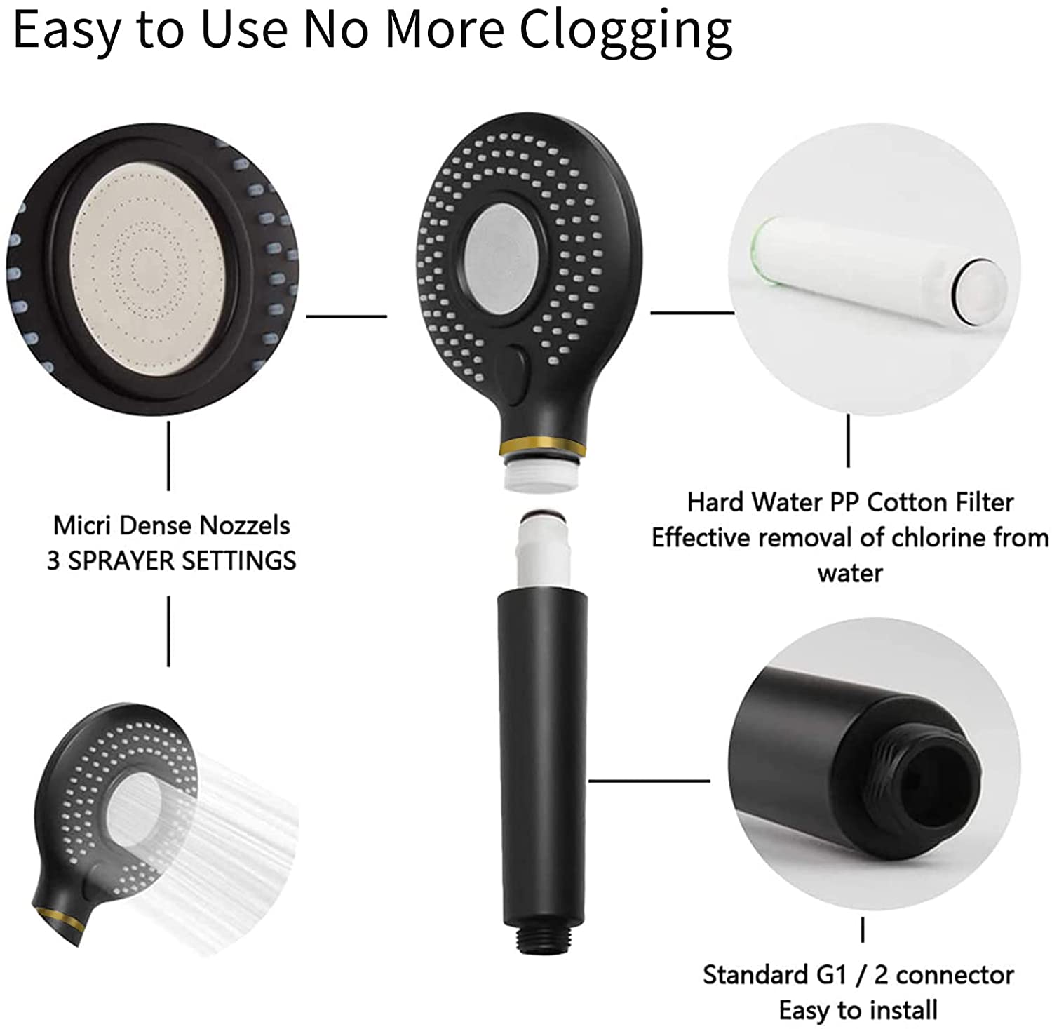 High Pressure Handheld Shower Head with PP Cotton Filter-3 Function Matte Black