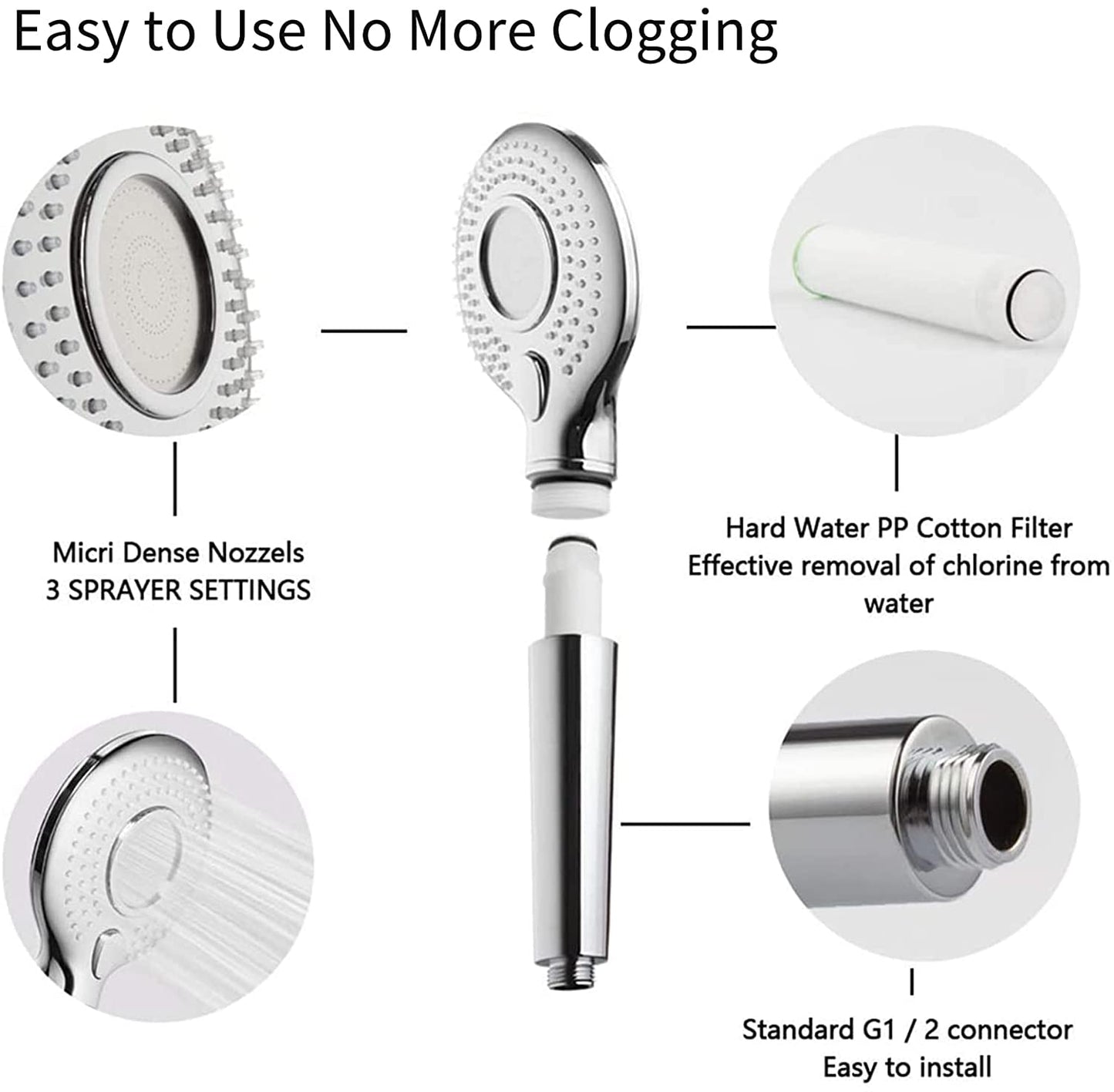 High Pressure Handheld Shower Head with PP Cotton Filter-3 Function Chrome