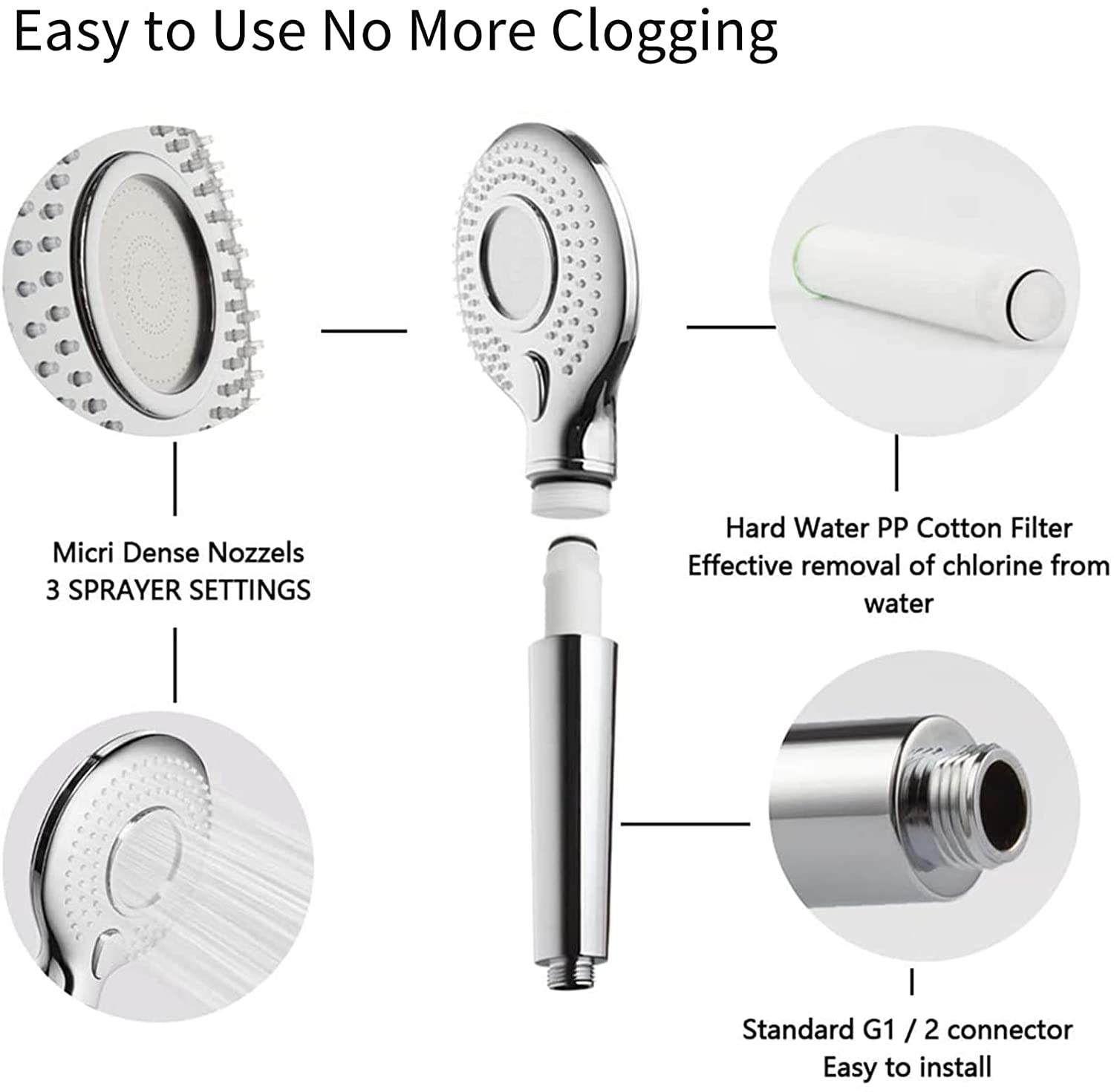 High Pressure Handheld Shower Head with PP Cotton Filter-3 Function Chrome