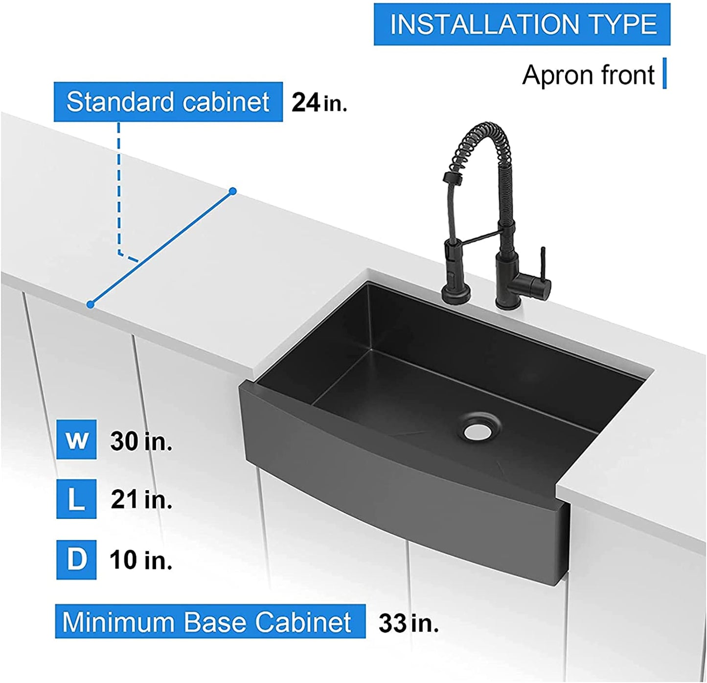 30" X 21" Gunmetal Black Single Bowl Stainless Steel Farmhouse Kitchen Sink (16 Gauge) ｜ALWEN
