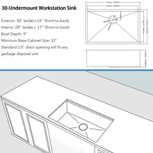 Load image into Gallery viewer, 30&quot; x 19&quot; Single Bowl Stainless Steel Undermount Workstation Kitchen Sink (18 Gauge) ｜ALWEN
