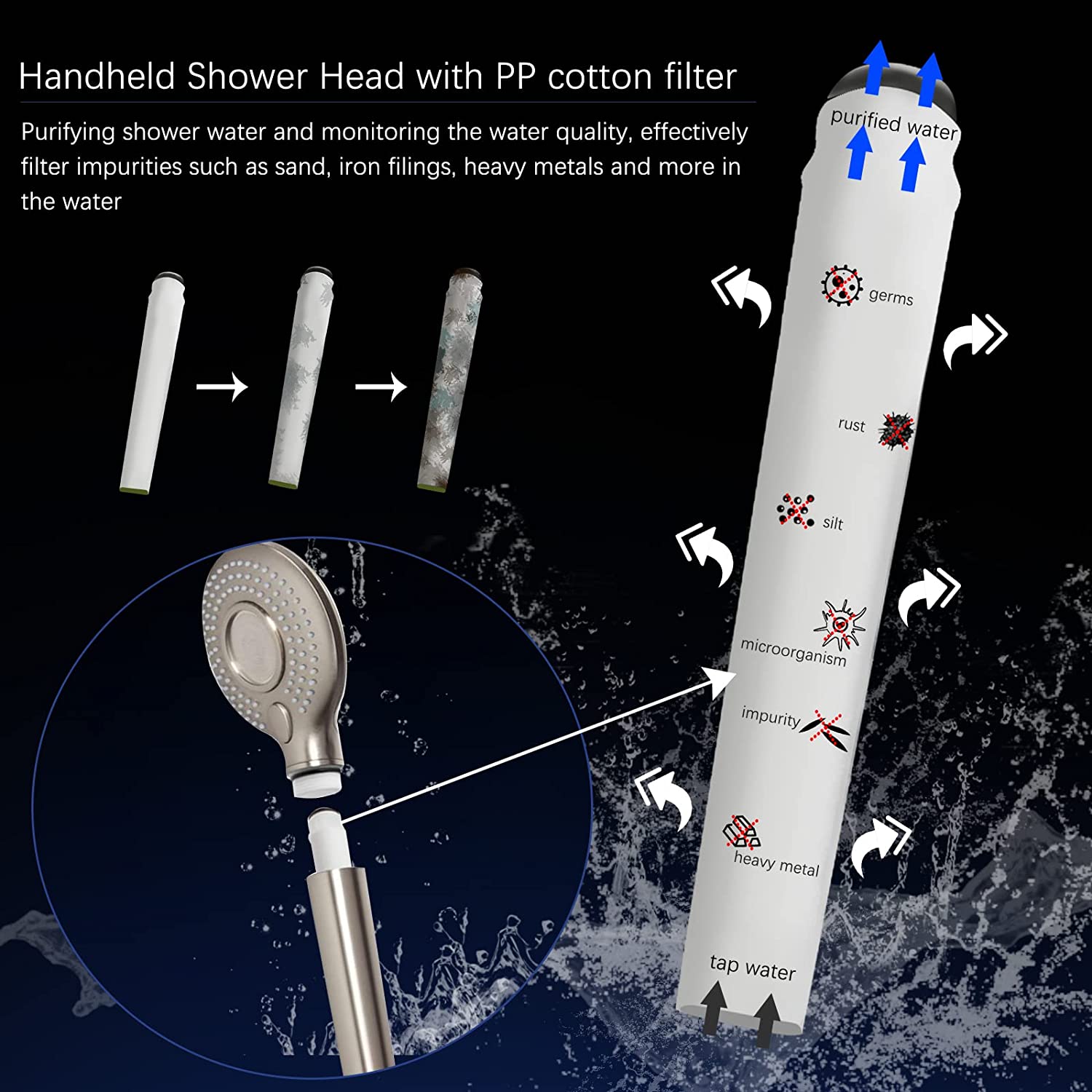 High Pressure Handheld Shower Head with PP Cotton Filter-3 Function Brushed Nickel