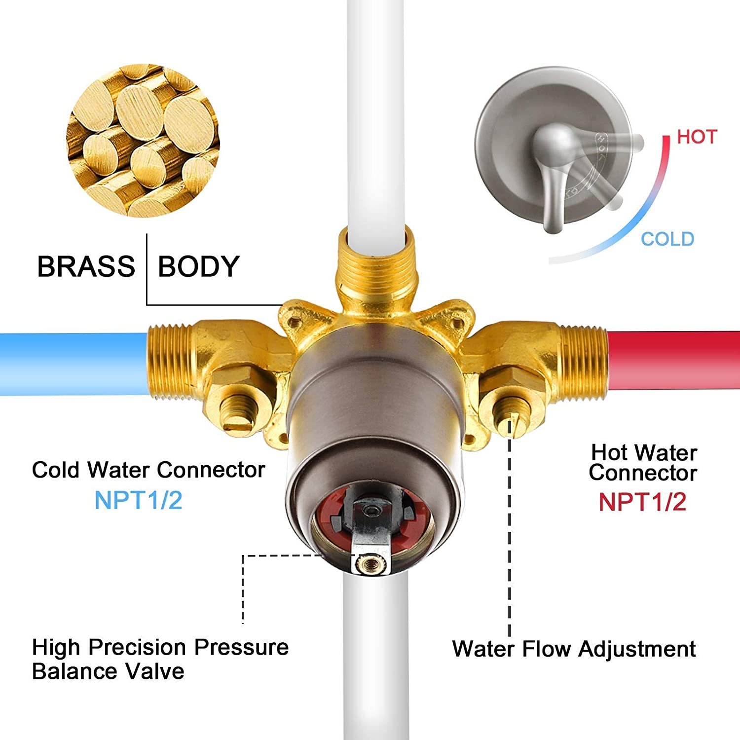 Brushed Nickel 4 Inch Shower Faucet wih Tub Spout Combo (Valve Included) ｜ALWEN