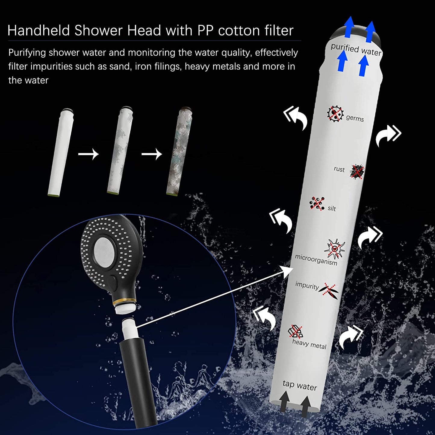 High Pressure Handheld Shower Head with PP Cotton Filter-3 Function Matte Black