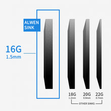 Load image into Gallery viewer, 28&quot; x 19&quot; Gunmetal Black Single Bowl Stainless Steel Undermount Kitchen Sink (16 Gauge) ｜ALWEN
