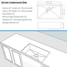 Load image into Gallery viewer, 32&quot; x 19&quot; Gunmetal Black Single Bowl Stainless Steel Undermount Kitchen Sink (16 Gauge) ｜ALWEN
